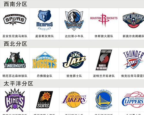 俱乐部已经