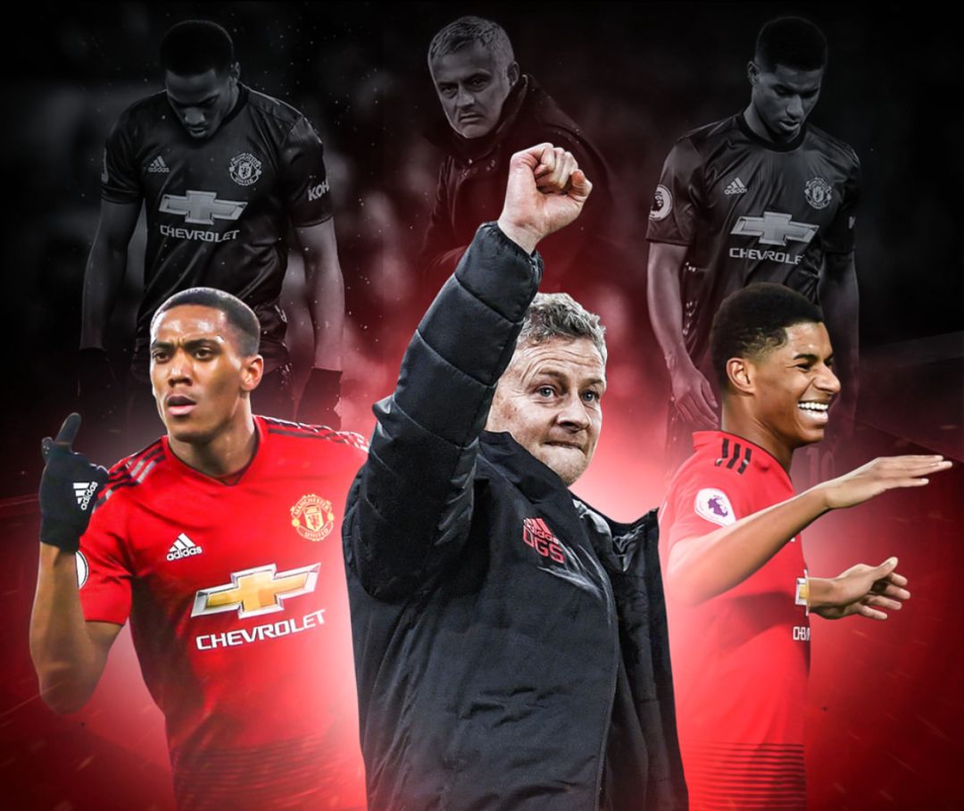 曼联的签运 曼联的签运